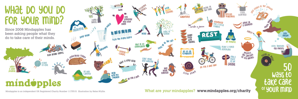Mindapples landscape bus advert: 50 ways to take care of your mind